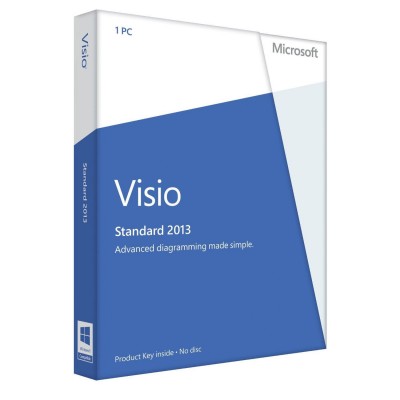 visio Cursus Visio