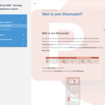 PowerPoint cursus module 1 - basis presentaties maken