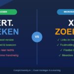 Vergelijking VERT.ZOEKEN en X.ZOEKEN in Excel